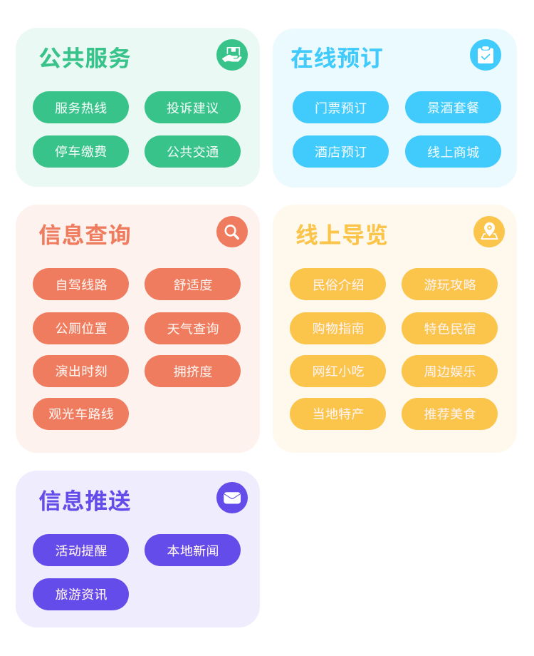 景区票务分销系统