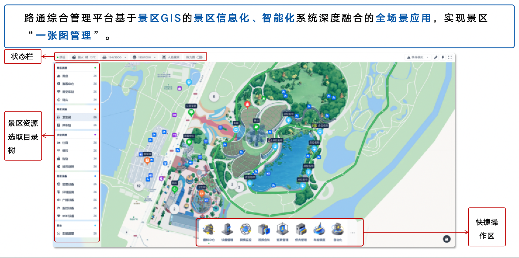 智慧景区管理平台